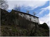 Castle Stari grad Kamnik